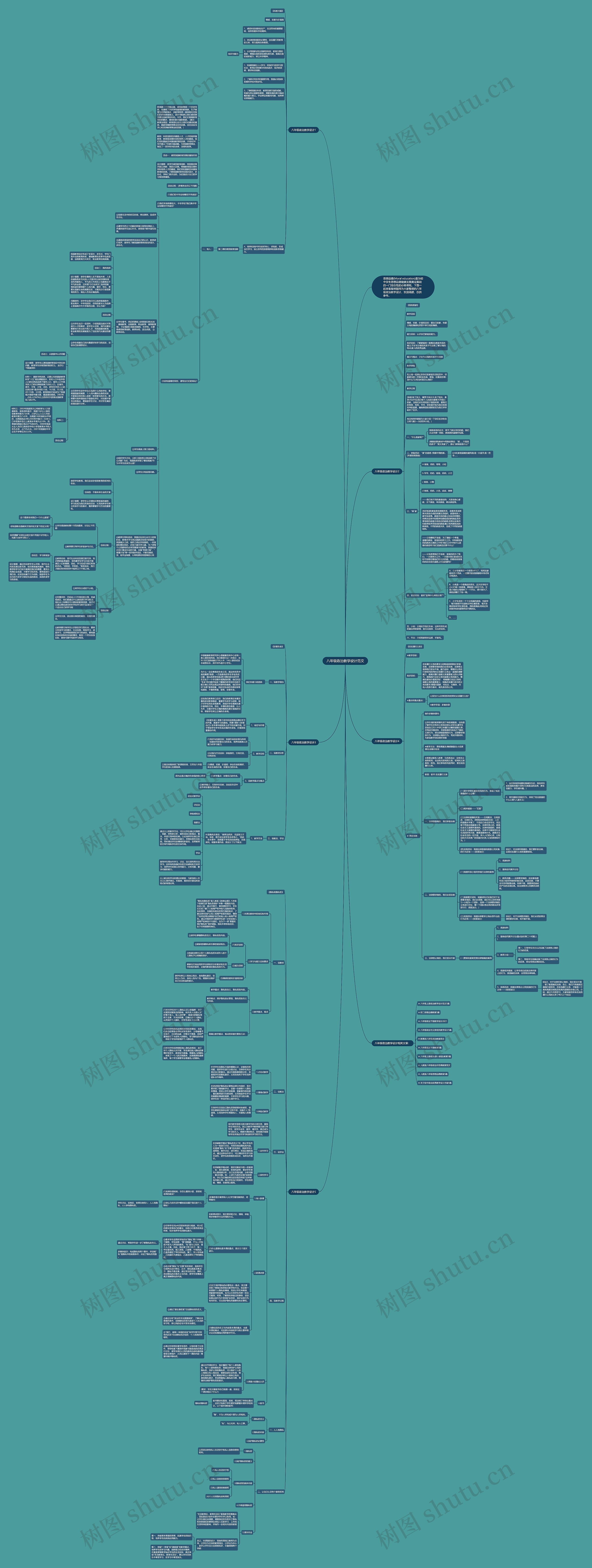 八年级政治教学设计范文思维导图