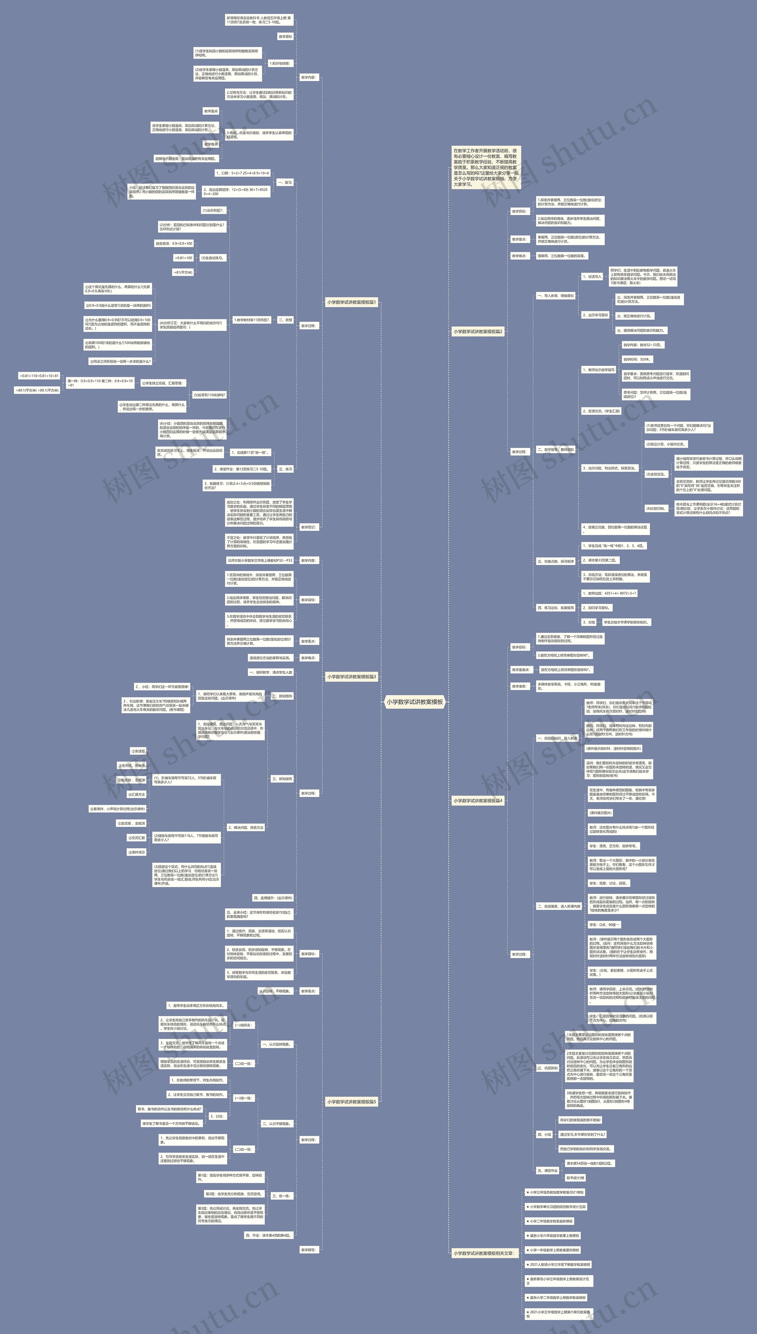 小学数学试讲教案思维导图