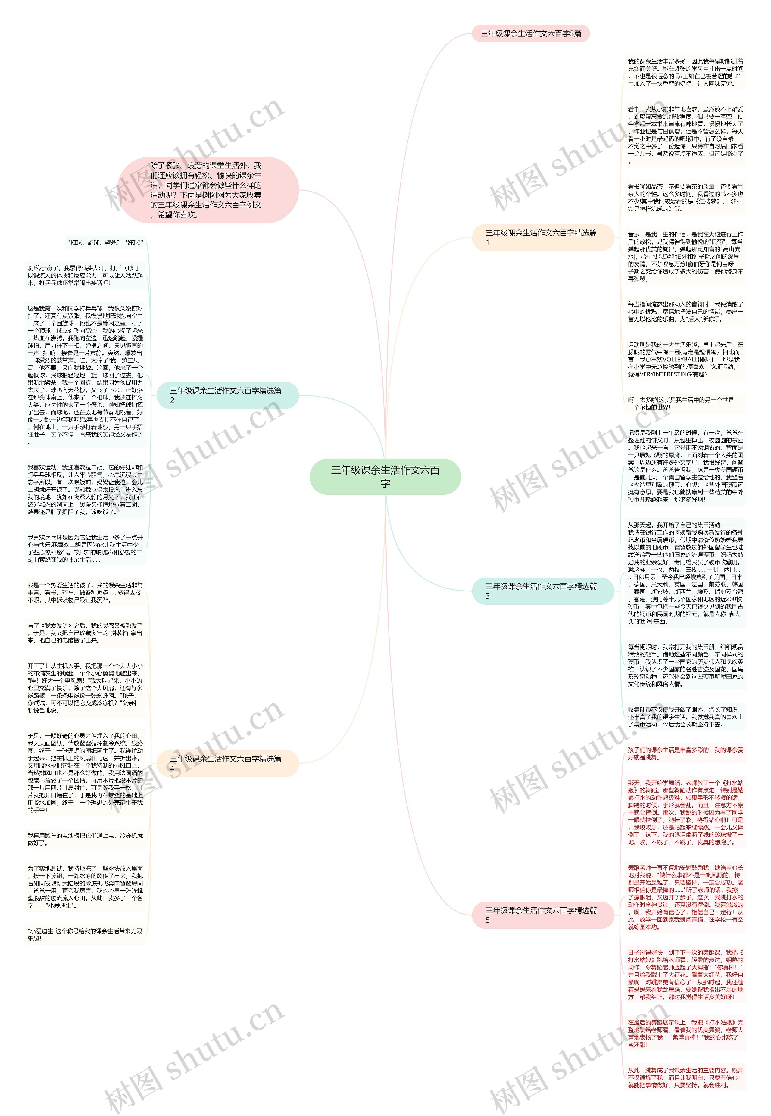 三年级课余生活作文六百字思维导图