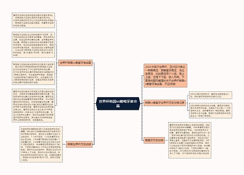 世界杯韩国vs葡萄牙谁会赢