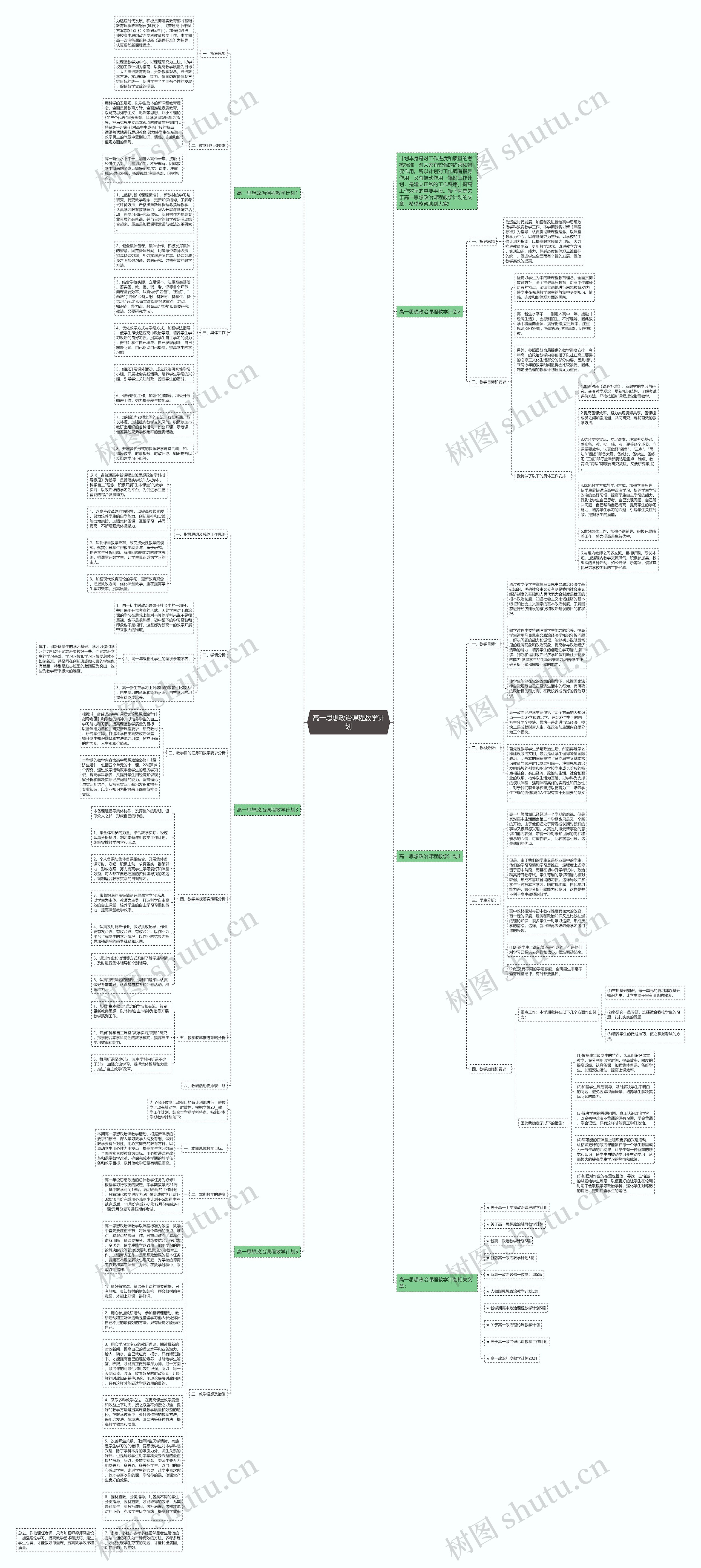 高一思想政治课程教学计划思维导图