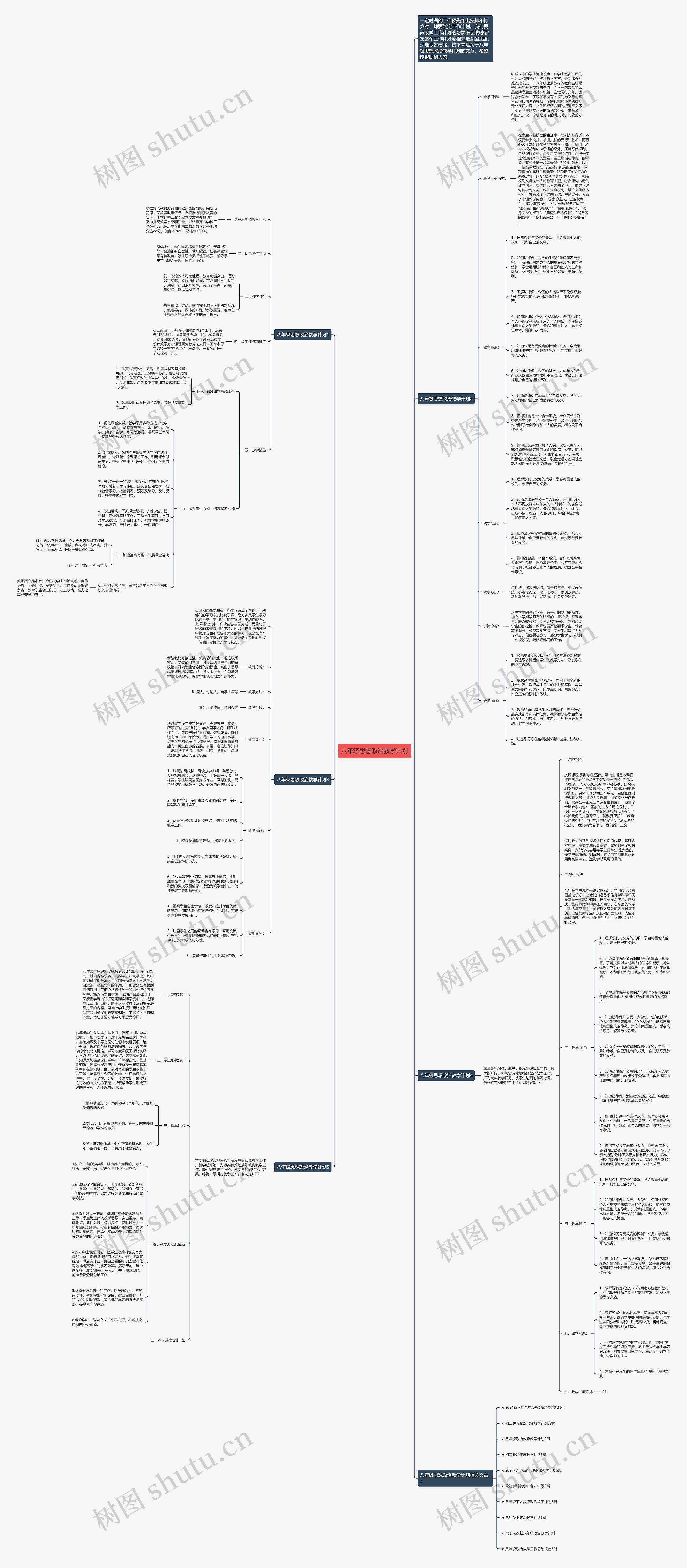 八年级思想政治教学计划思维导图