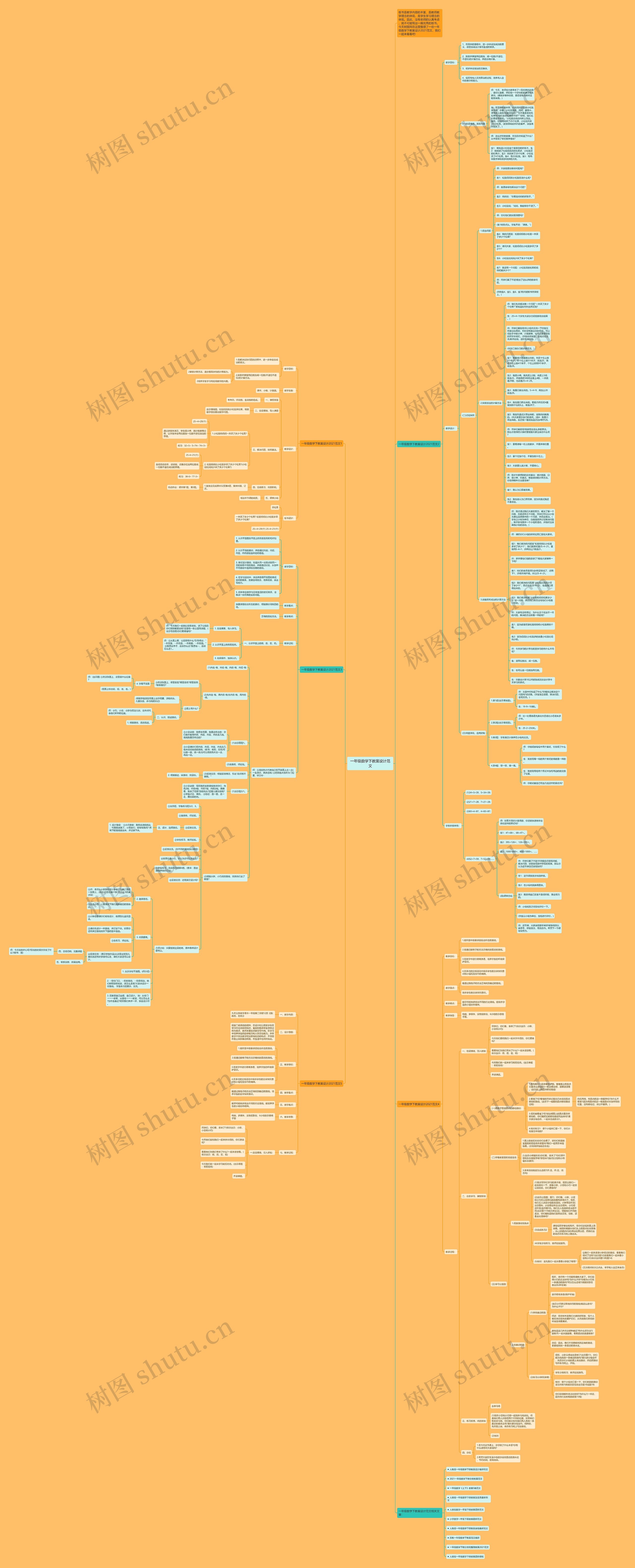 一年级数学下教案设计范文思维导图