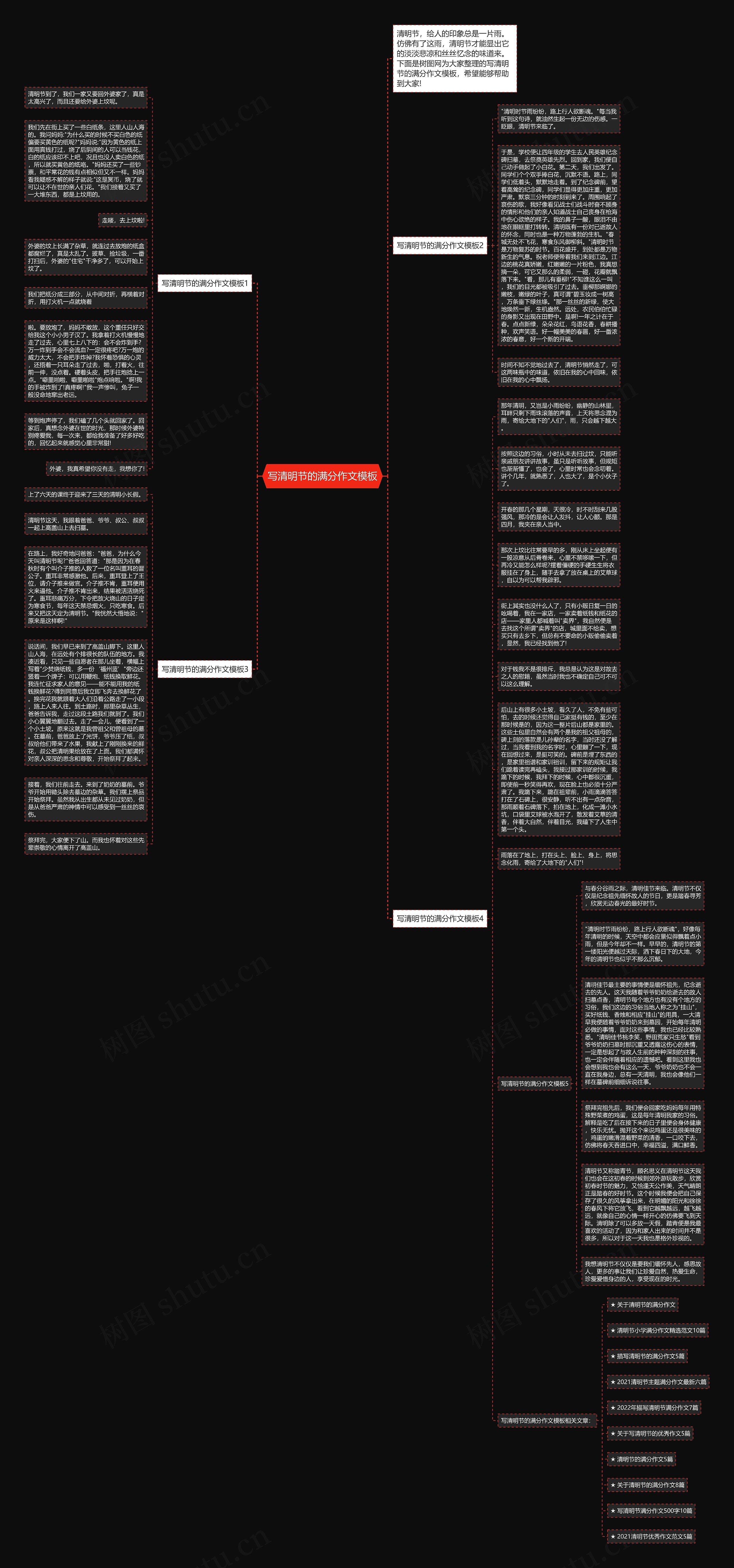 写清明节的满分作文模板