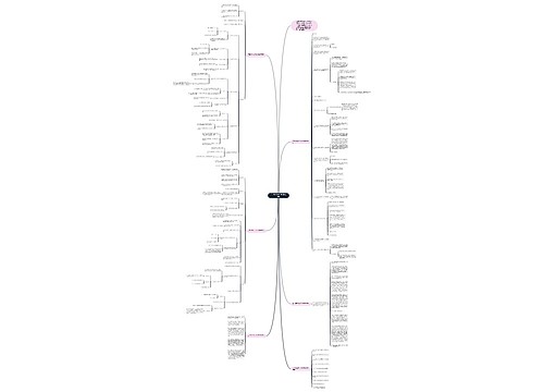 二年级数学第二单元教案模板 二年级数学第二单元教案模板