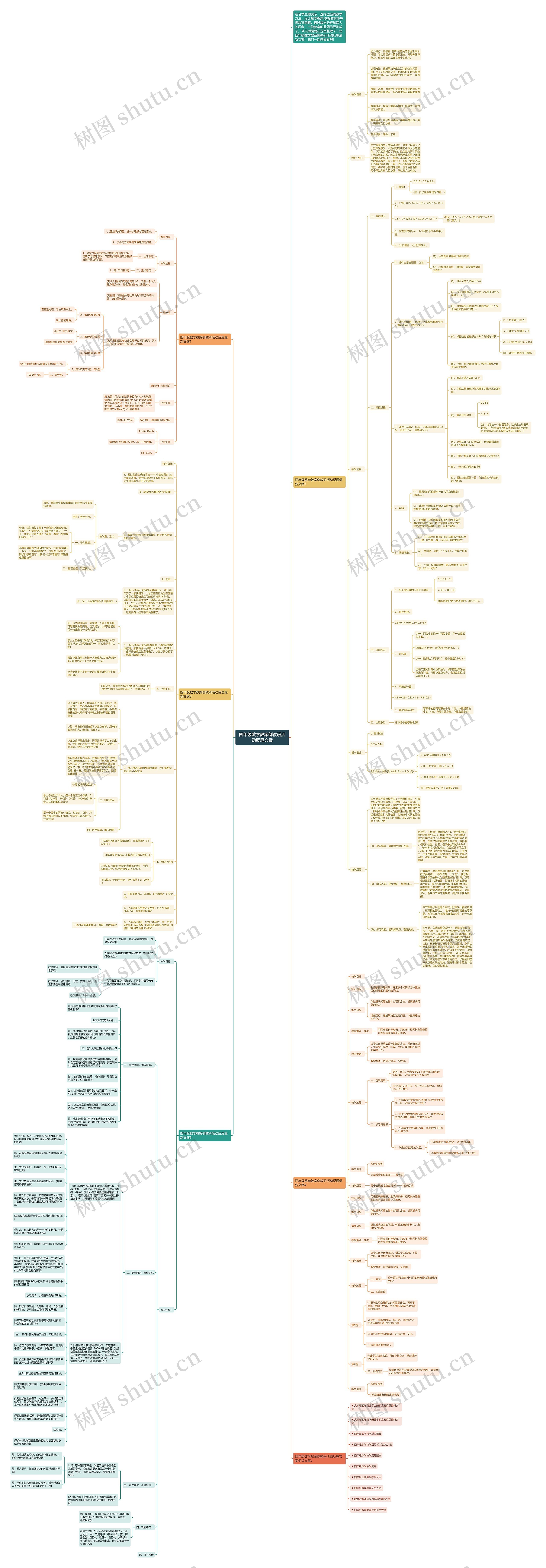 四年级数学教案例教研活动反思文案思维导图