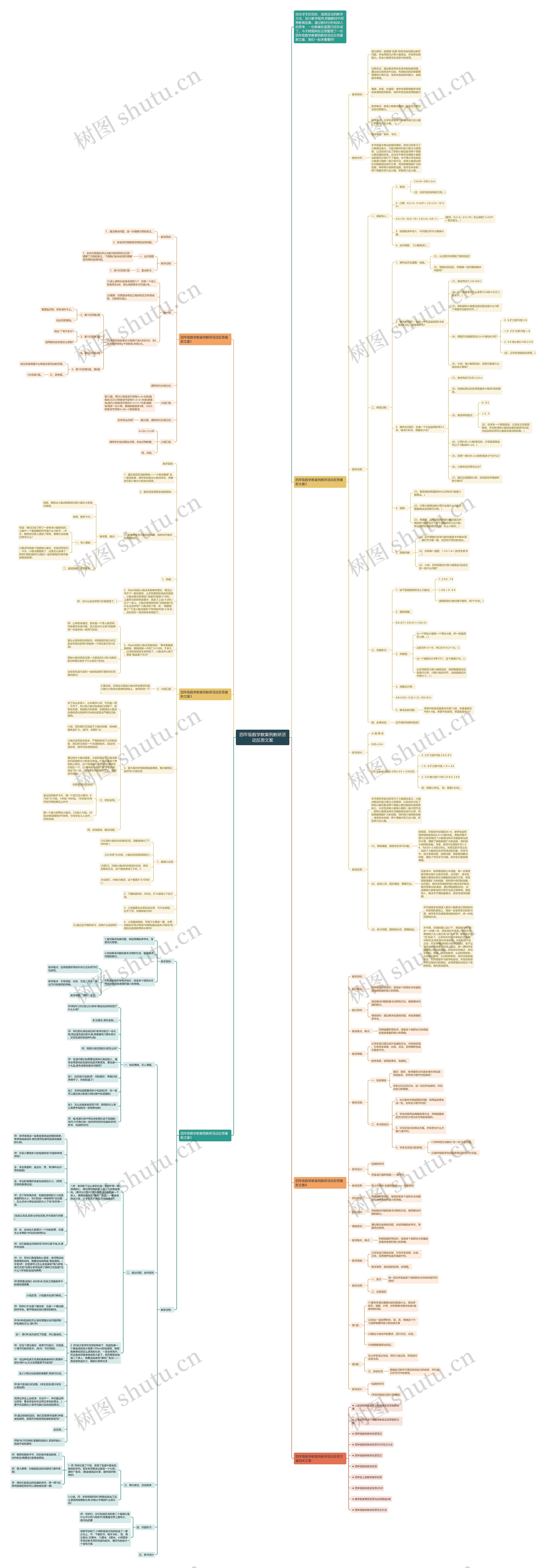 四年级数学教案例教研活动反思文案 四年级数学教案例教研活动反思文案