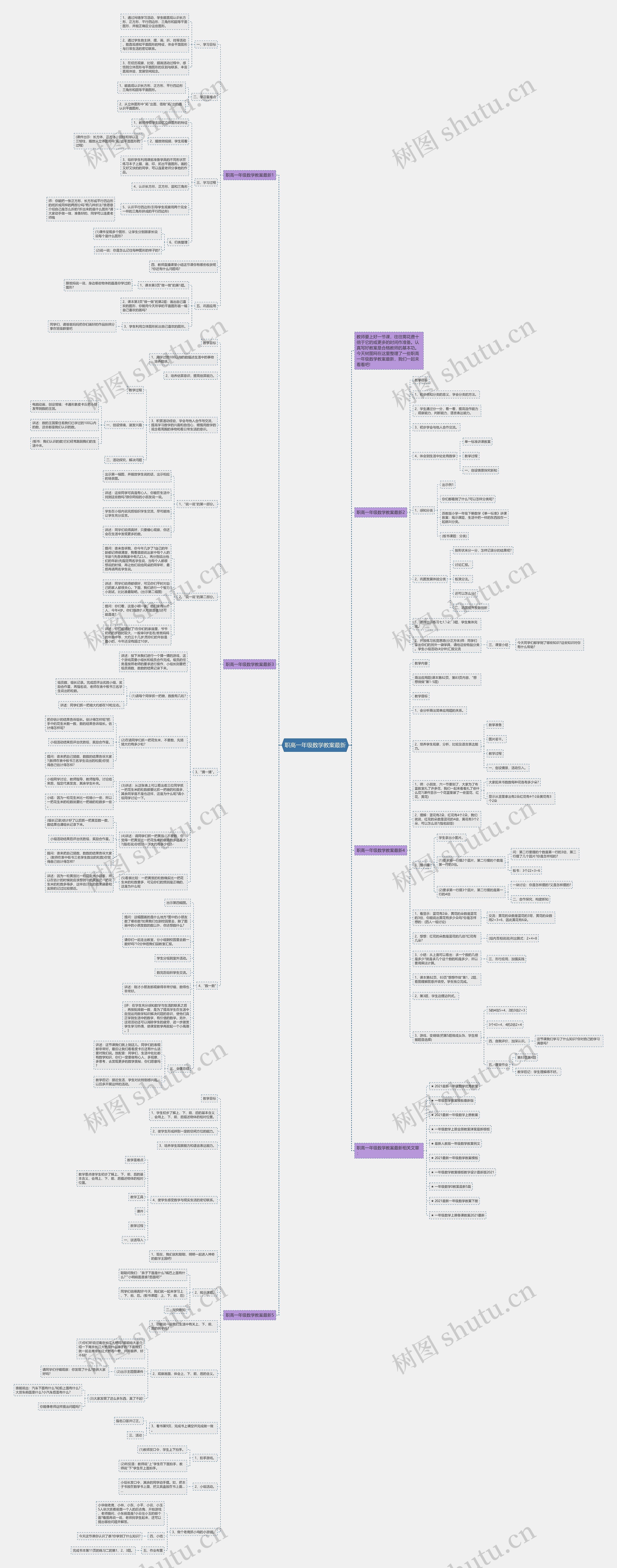 职高一年级数学教案最新 职高一年级数学教案最新