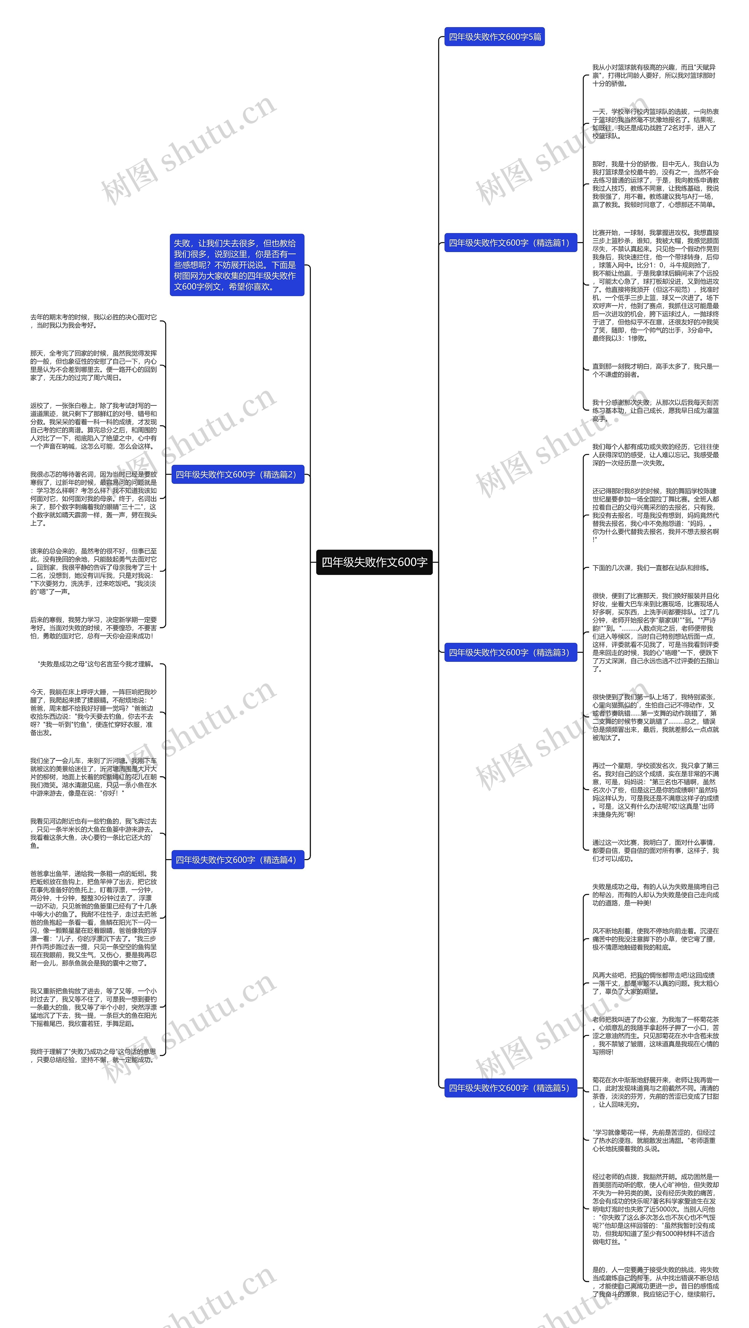 四年级失败作文600字