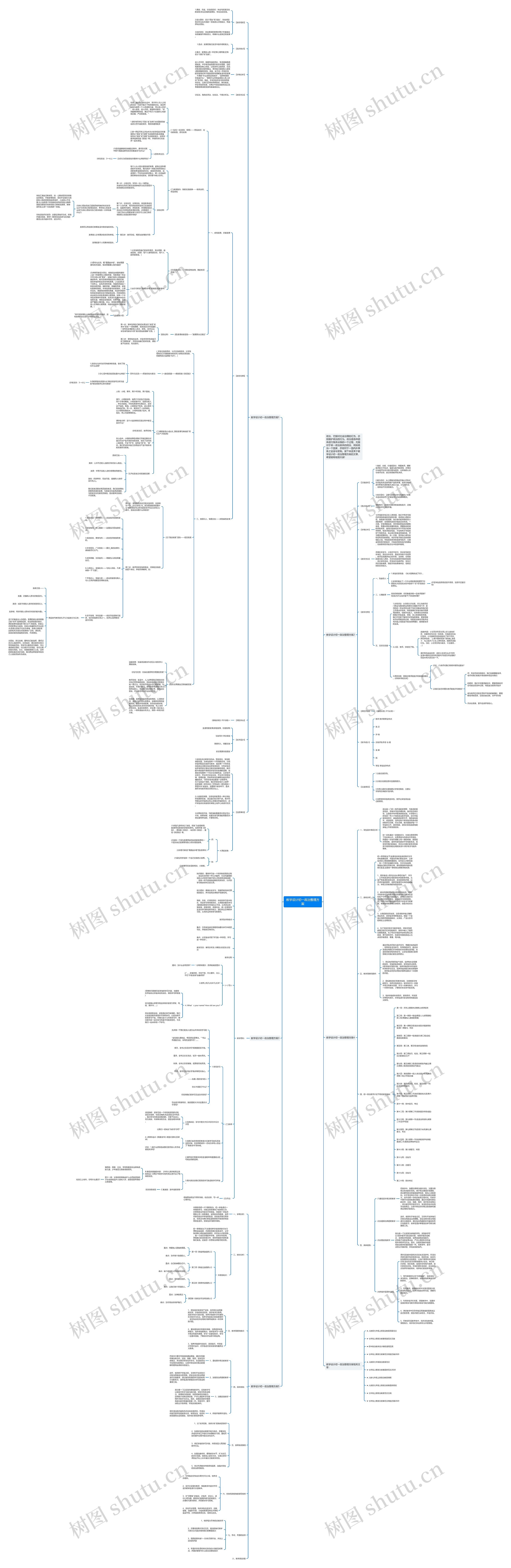 教学设计初一政治整理方案思维导图