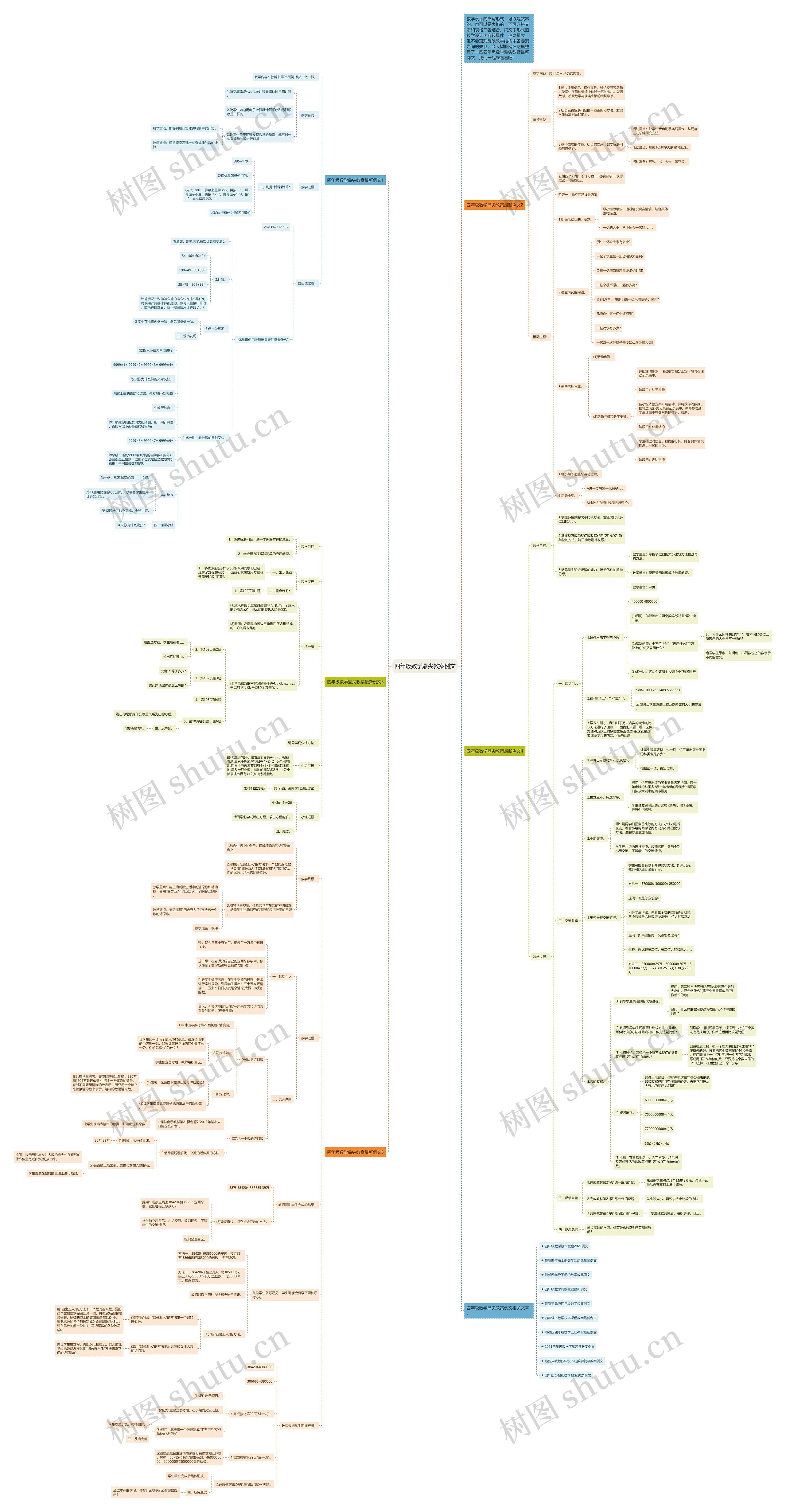 四年级数学鼎尖教案例文思维导图