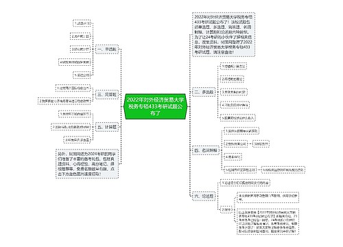 2022年对外经济贸易大学税务专硕433考研试题公布了