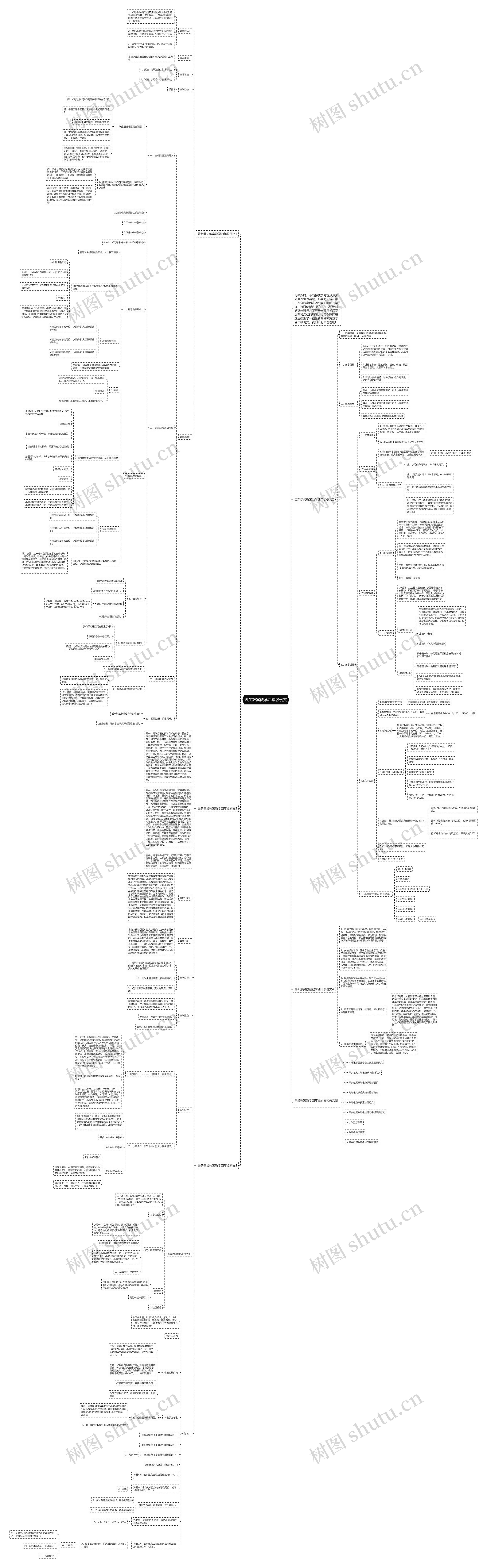 鼎尖教案数学四年级例文