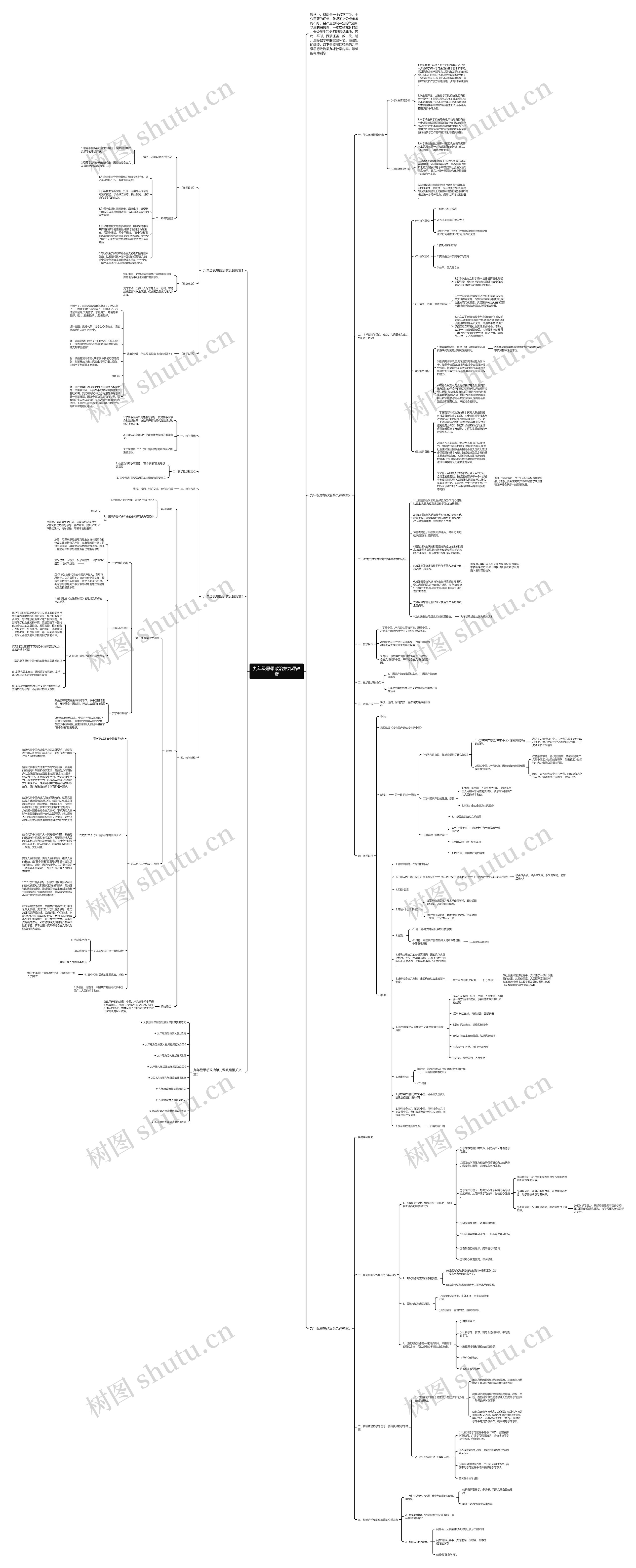 九年级思想政治第九课教案思维导图