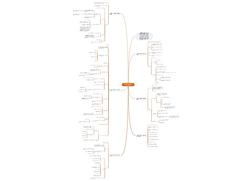 小学最新一年级数学下册先学后教教案 小学最新一年级数学下册先学后教教案