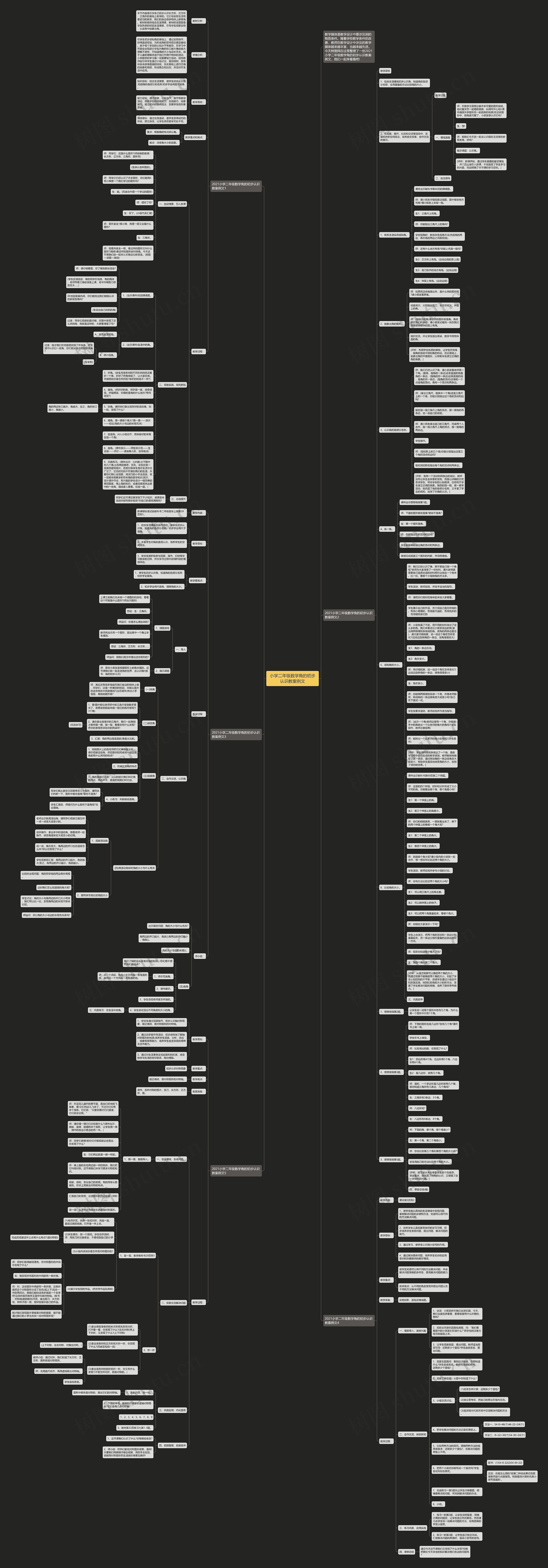 小学二年级数学角的初步认识教案例文思维导图