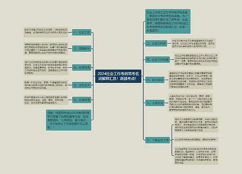 2024社会工作考研常考名词解释汇总！高频考点！