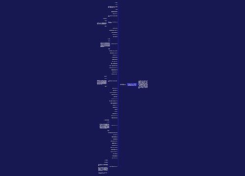 2023华南农业大学802管理学原理考研大纲一览