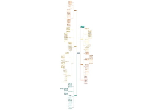 英语老师工作教学计划