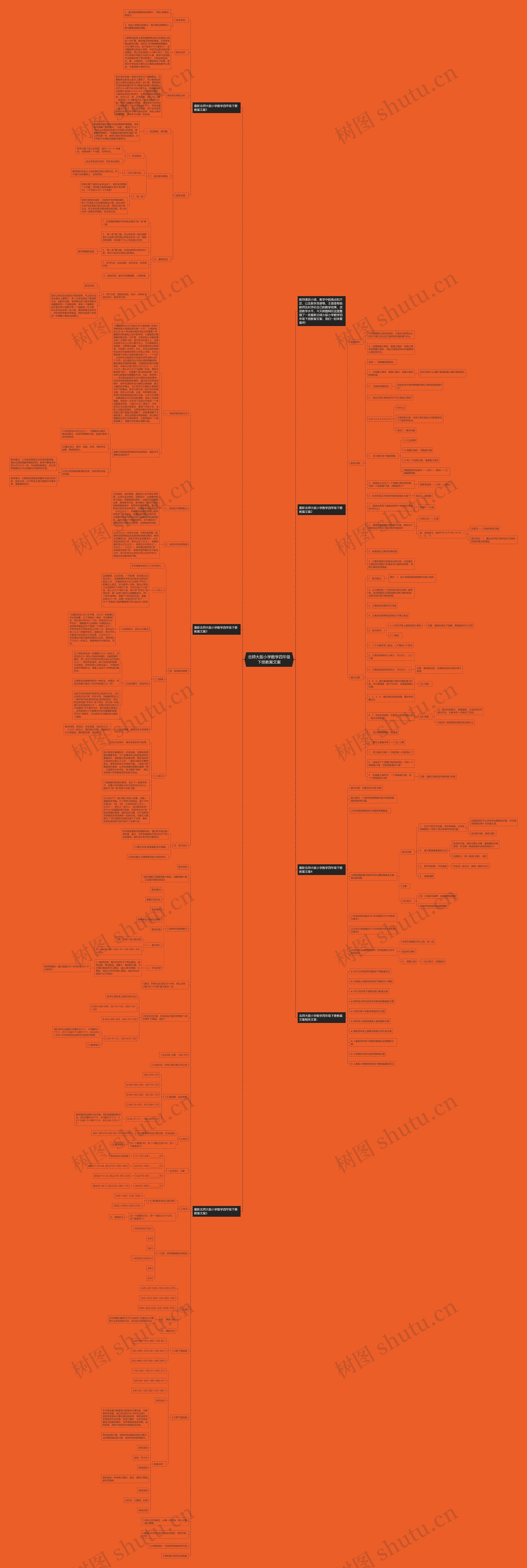北师大版小学数学四年级下册教案文案思维导图