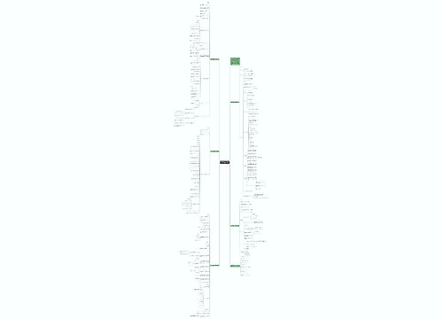 初中人教版英语7年级教学设计