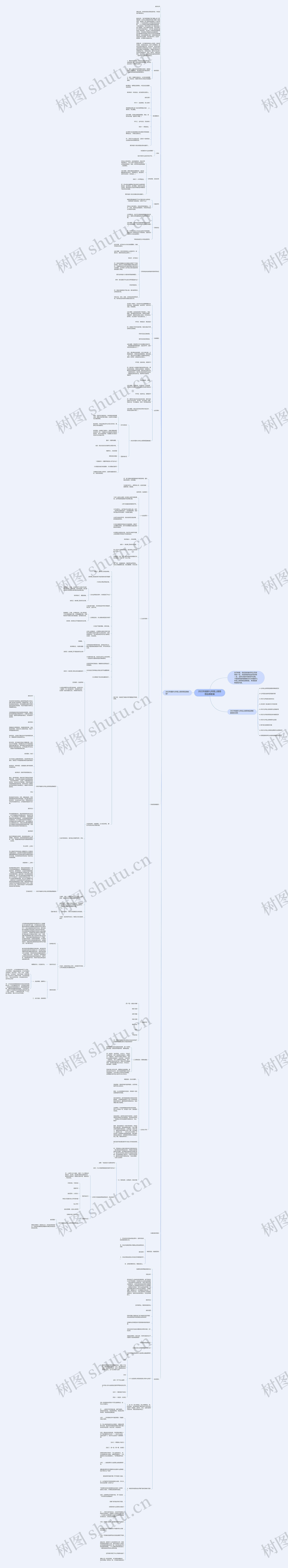 2022年最新七年级上册思想品德教案思维导图