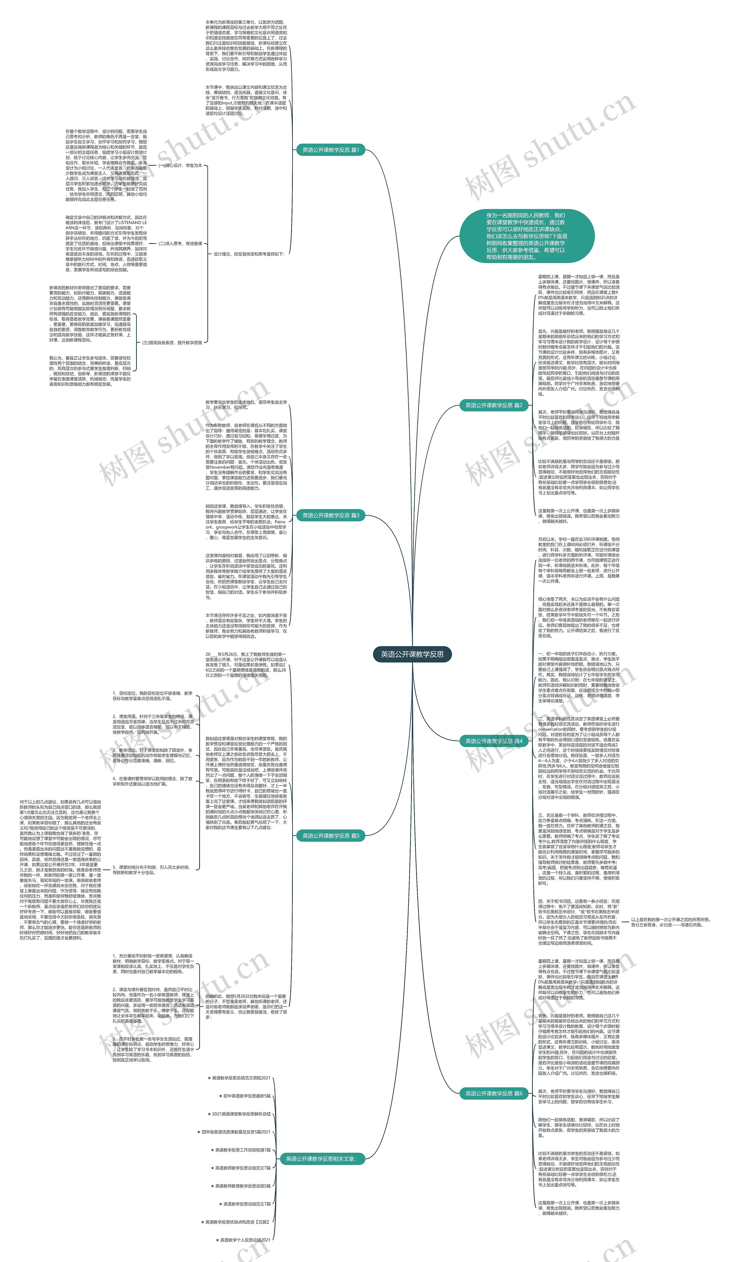 英语公开课教学反思思维导图