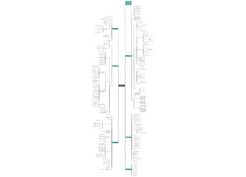 人教版四年级上册数学特级教案范文 人教版四年级上册数学特级教案范文