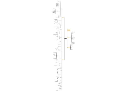 数学高中必修一知识点