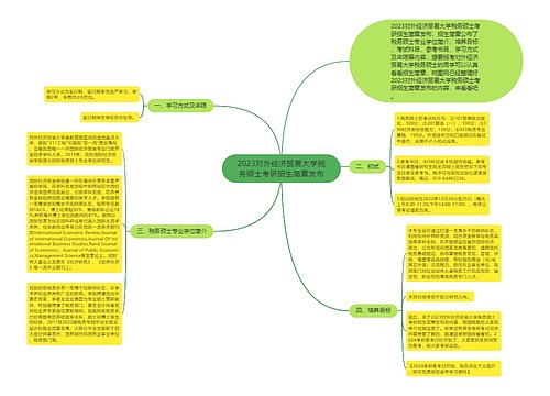 2023对外经济贸易大学税务硕士考研招生简章发布