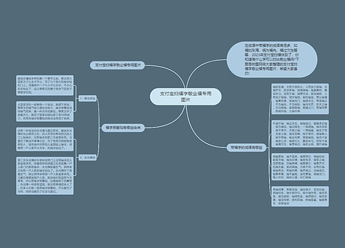 支付宝扫福字敬业福专用图片