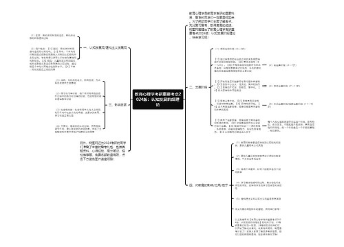 教育心理学考研重要考点2024版：认知发展阶段理论