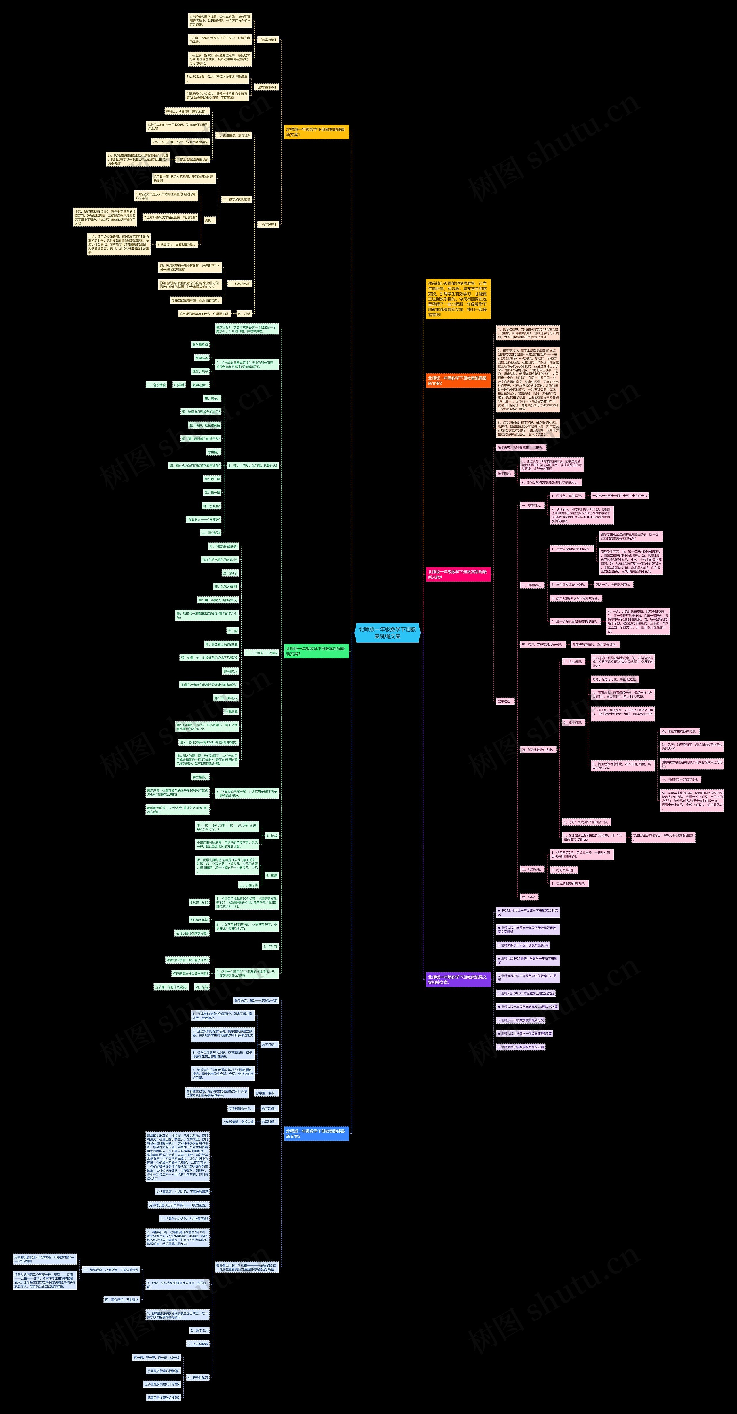 北师版一年级数学下册教案跳绳文案 北师版一年级数学下册教案跳绳文案