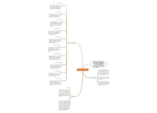 中秋节必吃的10道菜谱 中秋节必吃的10道菜谱