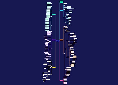 一年级数学上册比一比教案模板思维导图