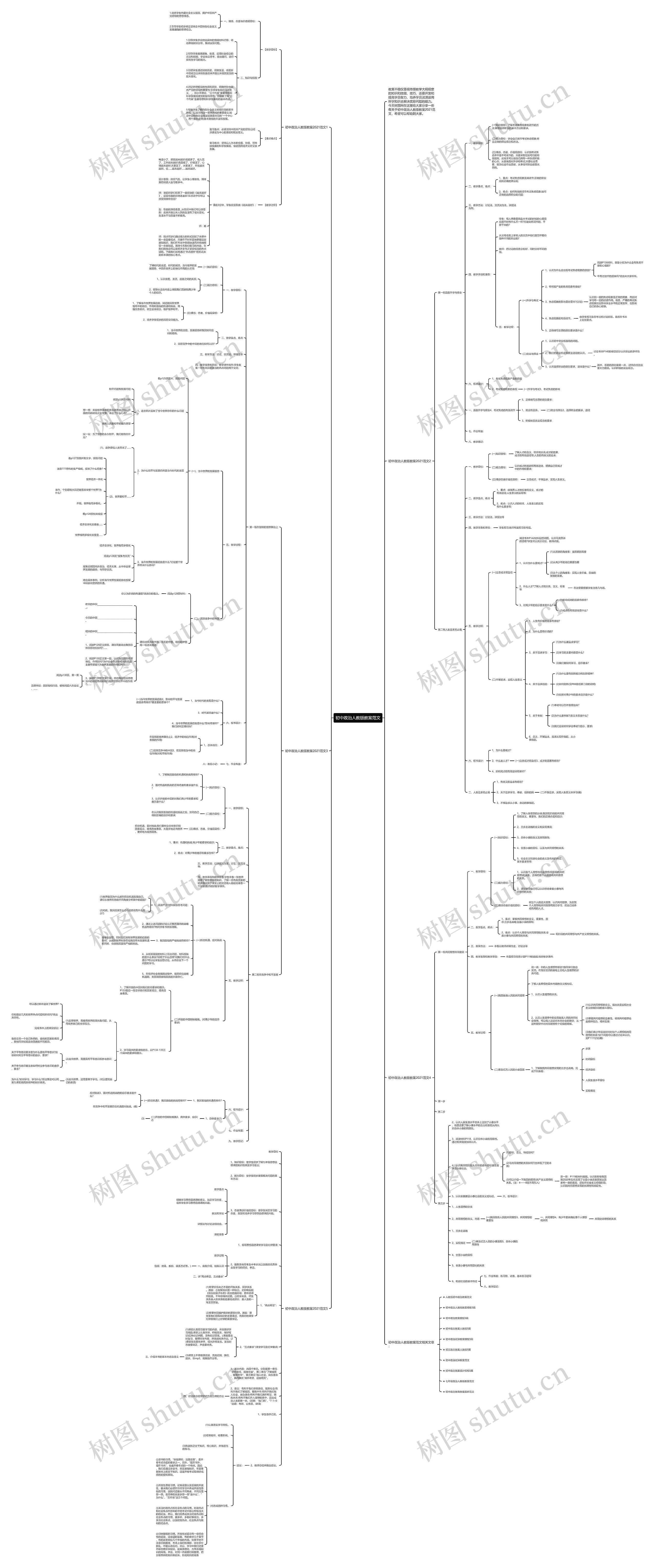 初中政治人教版教案范文思维导图
