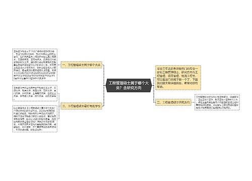 工程管理硕士属于哪个大类？含研究方向