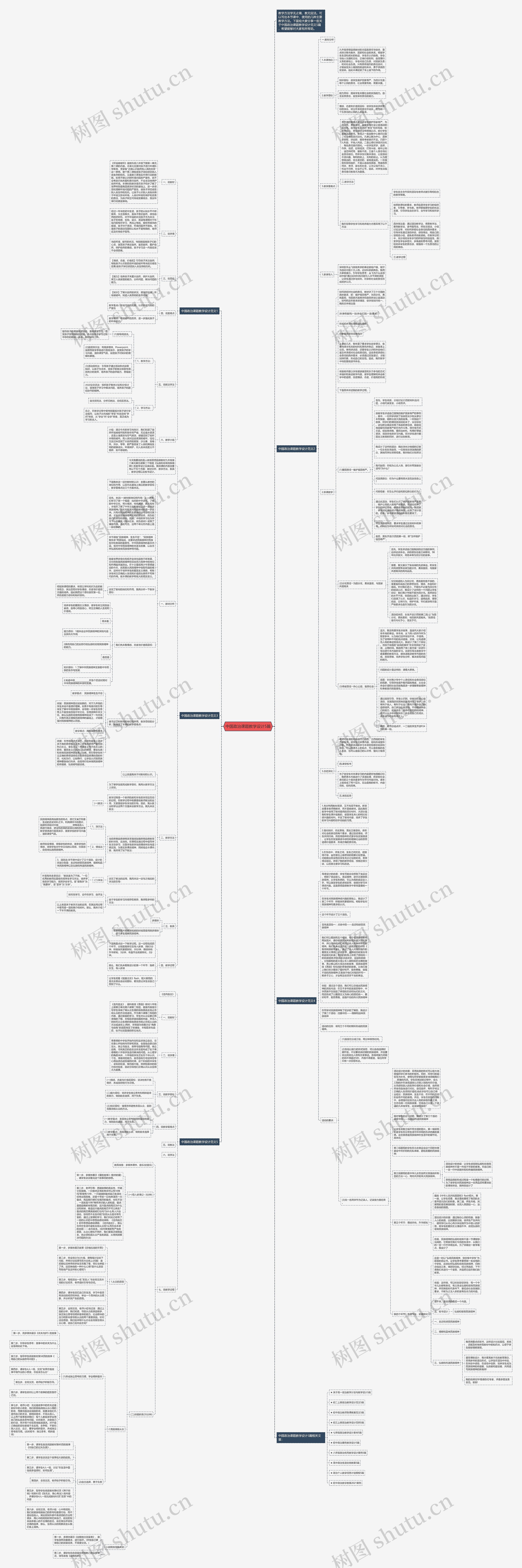 中国政治课题教学设计5篇思维导图