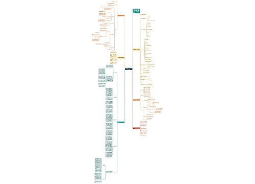 最新苏教版一年级下册数学复习教案 最新苏教版一年级下册数学复习教案