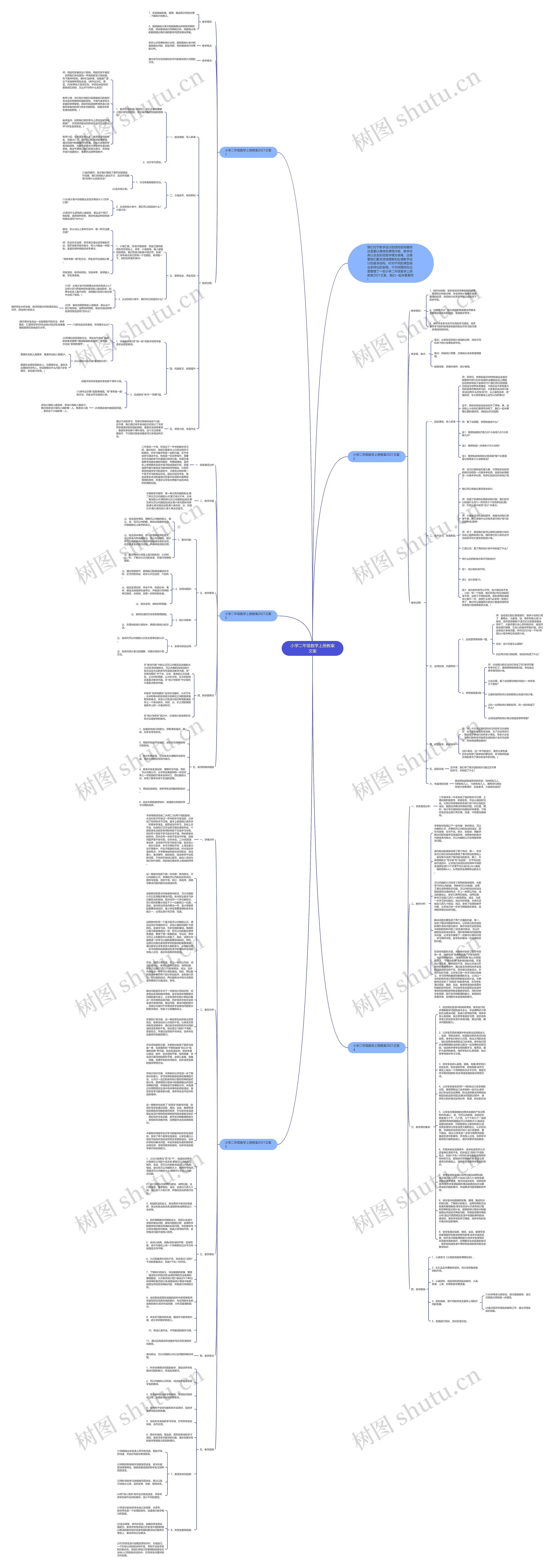 小学二年级数学上册教案文案思维导图