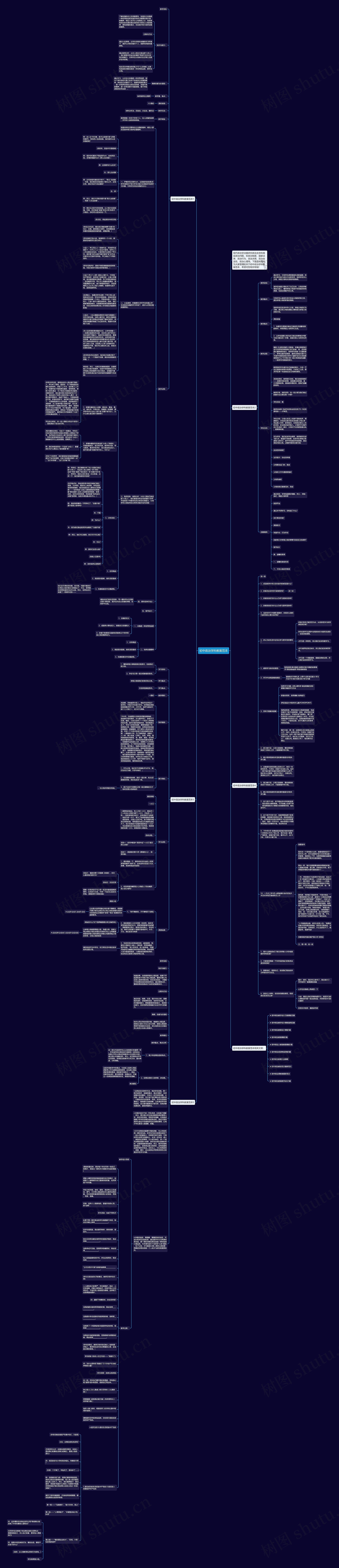 初中政治学科教案范本思维导图