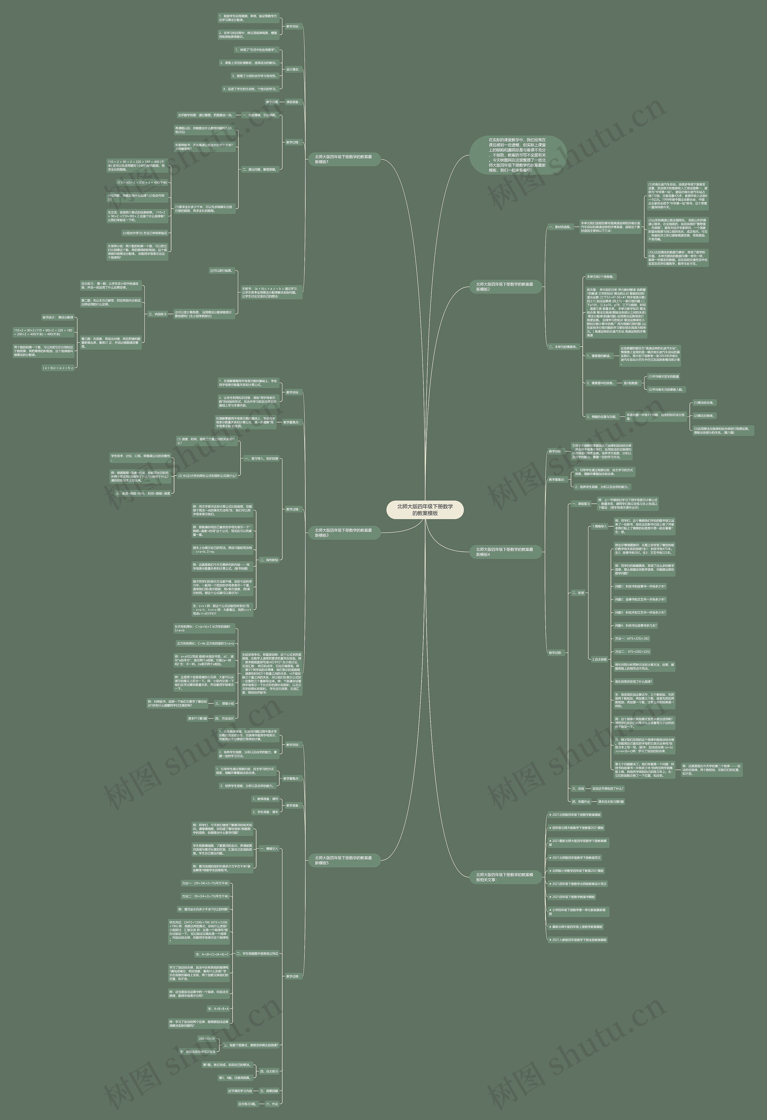 北师大版四年级下册数学的教案思维导图