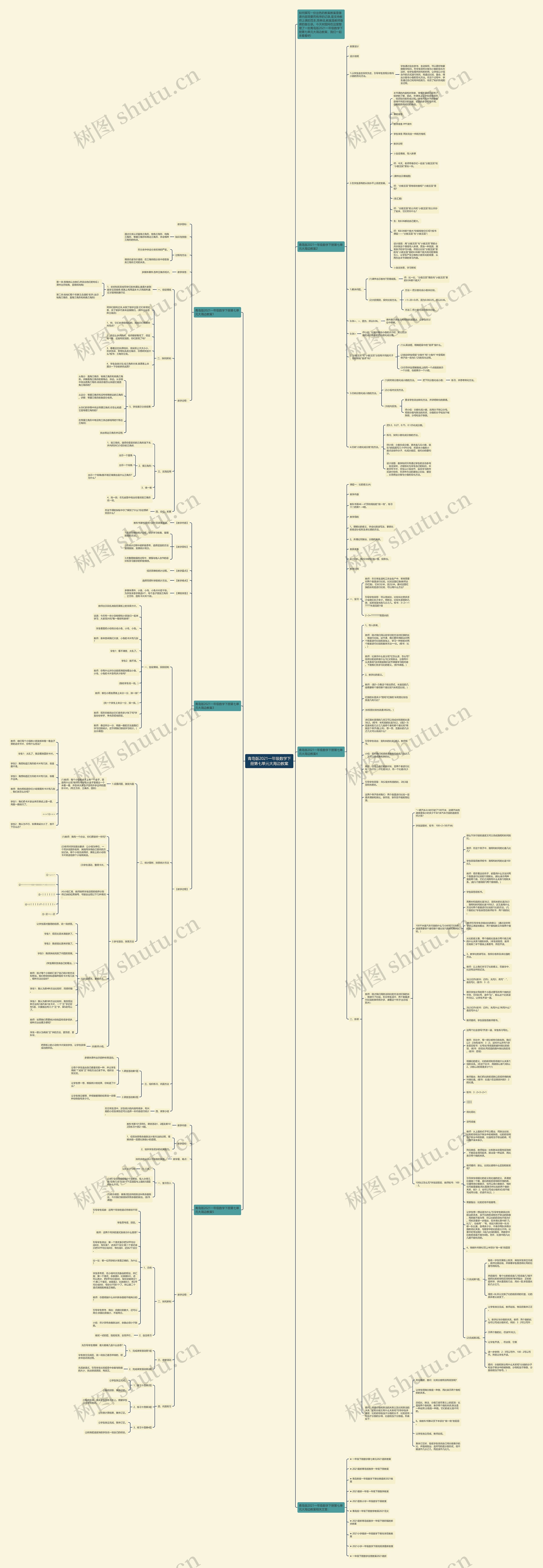 青岛版2021一年级数学下册第七单元大海边教案思维导图