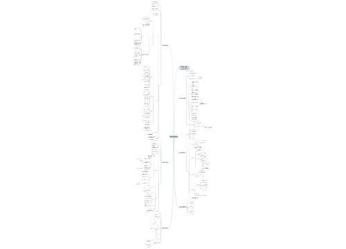 一年级数学分与合教案范文 一年级数学分与合教案范文
