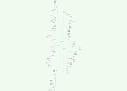 二年级数学上册三疑三探教案例文 二年级数学上册三疑三探教案例文