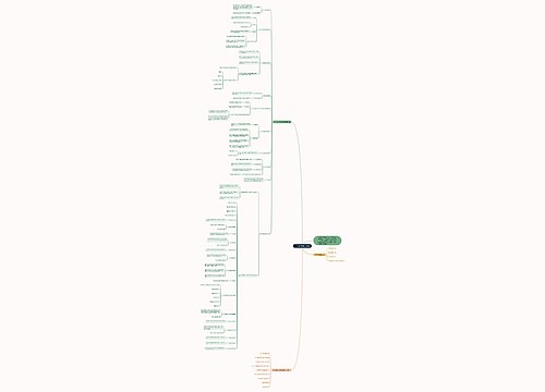 初中数学圆的知识点 初中数学圆的知识点
