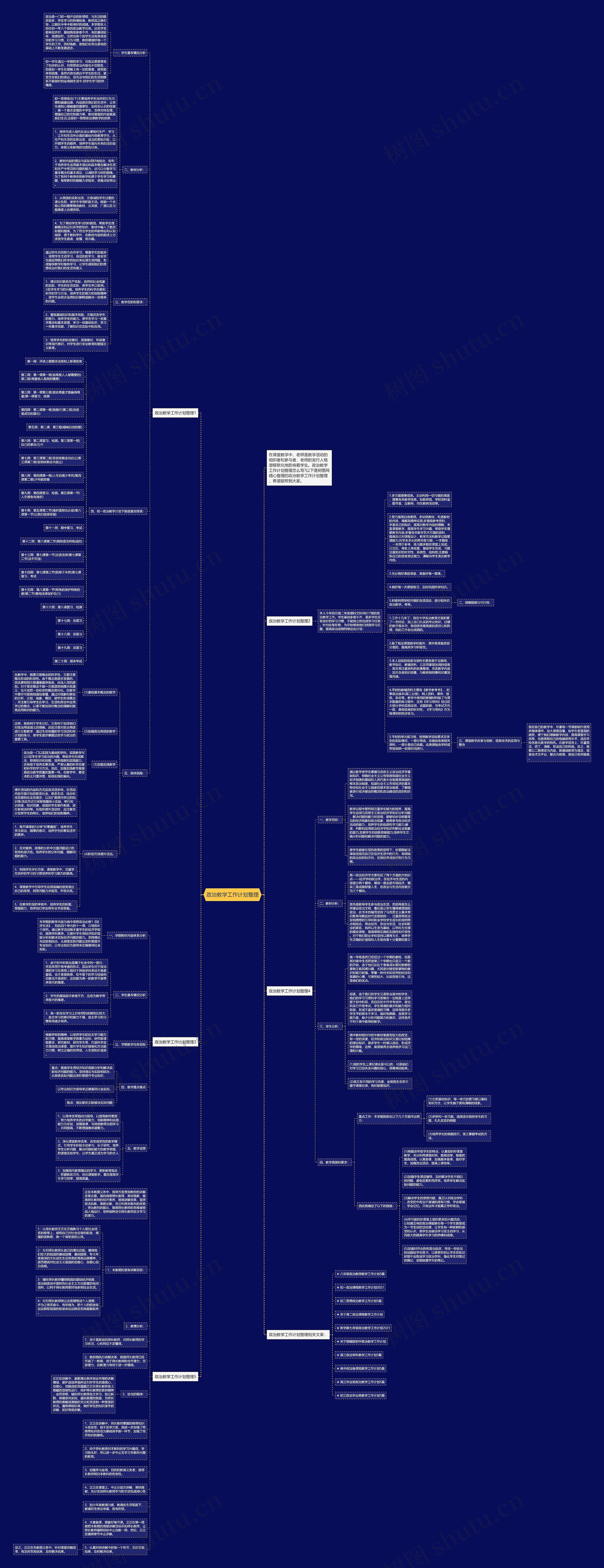 政治教学工作计划整理思维导图