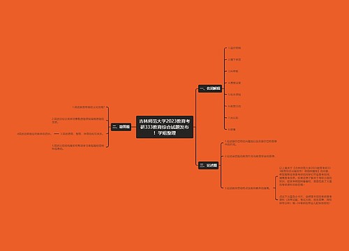 吉林师范大学2023教育考研333教育综合试题发布！学姐整理