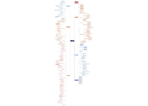 人教版二年级数学教案模板 人教版二年级数学教案模板