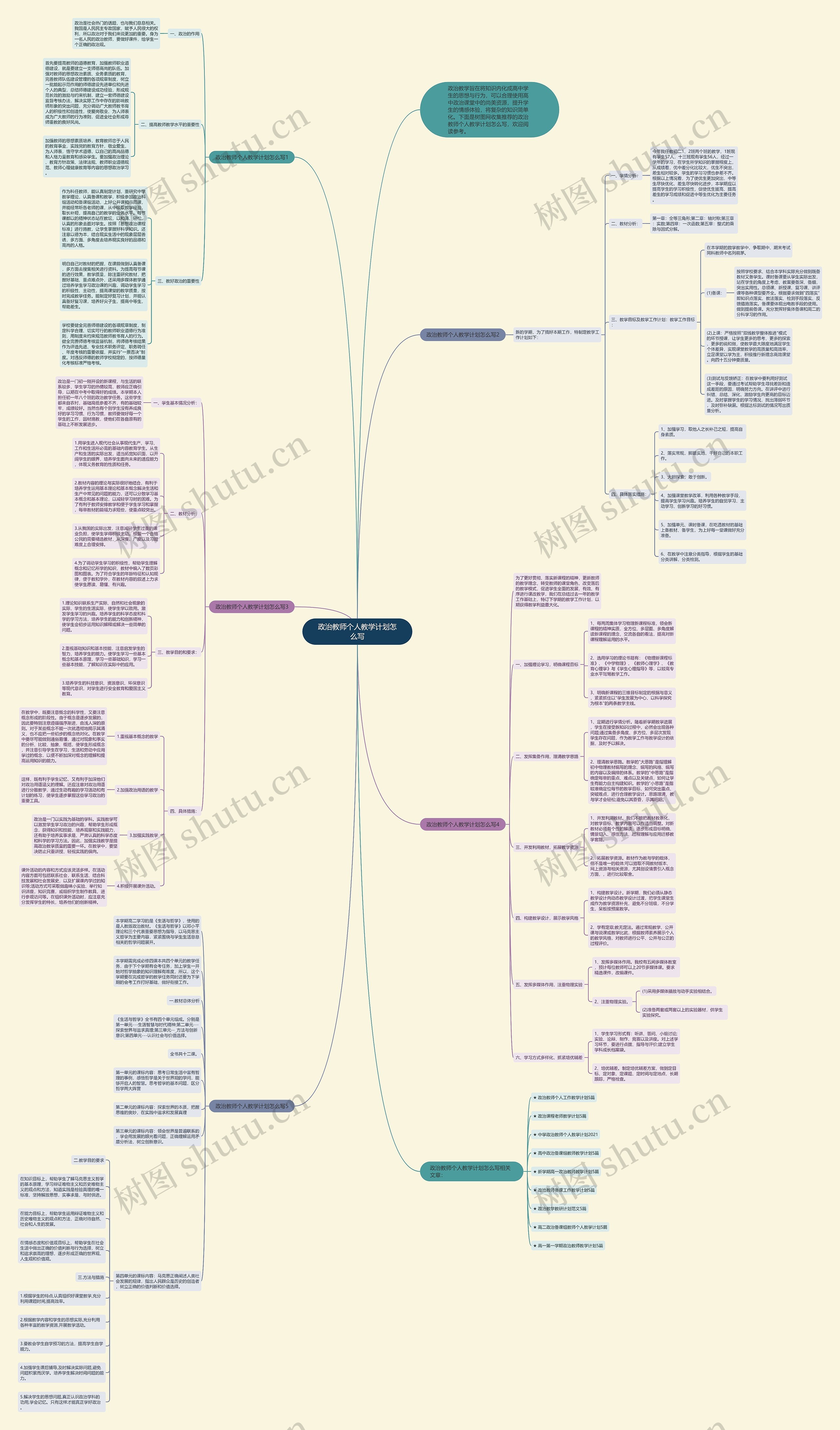 政治教师个人教学计划怎么写思维导图